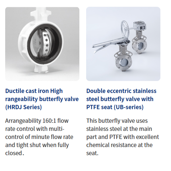 KITZ日本開(kāi)滋10K鋁合金電動(dòng)蝶閥（長(zhǎng)頸）EXS200-10XJME-40A
