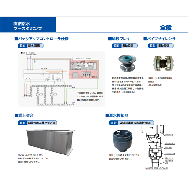 TERAL泰拉爾直連供水增壓泵MC5S-2020-0.75D-B(-R)