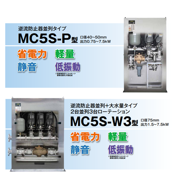 TERAL小～中流量/低揚程冷卻泵VKN095A-7W