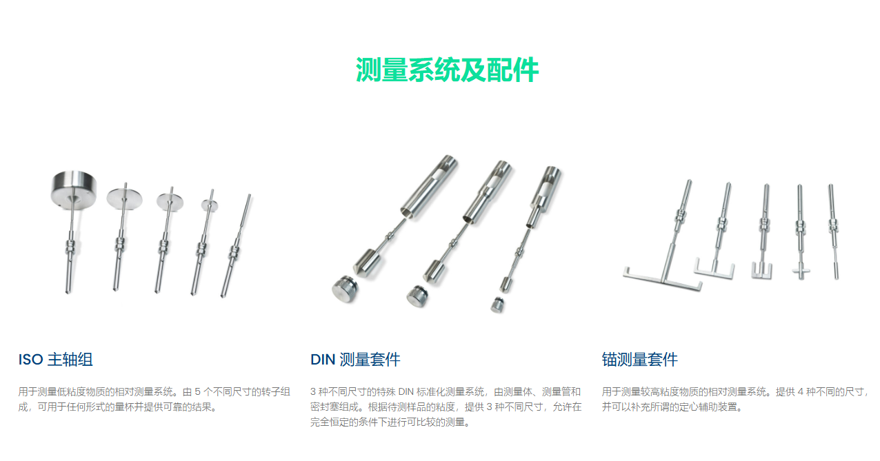 中村發布新品PRORTEO流變儀/粘度計