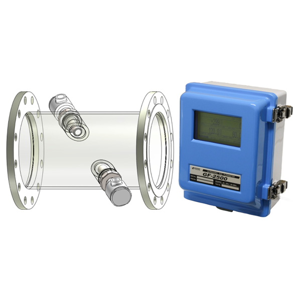 SONIC索尼克 超聲波液體流量計(jì)LF-2000