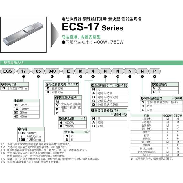 CKD喜開理電動執行器（無馬達型）滑塊型ECS-17-10025-EM4NNNNN