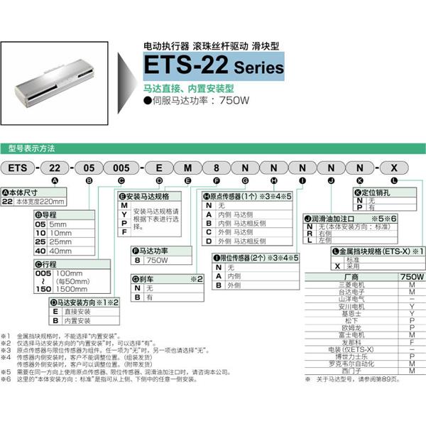 CKD喜開理電動執(zhí)行器（無馬達型）滑塊型ETS-22-05050-EM8BNNNN