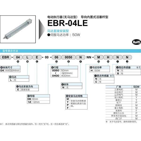 CKD喜開理電動執(zhí)行器（無馬達(dá)型）滑塊型EBR-04LE-00-120250NNN-MHNN
