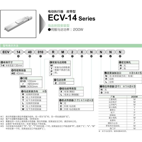 CKD喜開理電動執行器（無馬達型）滑塊型ETV-14-400010-RM2XCBLN
