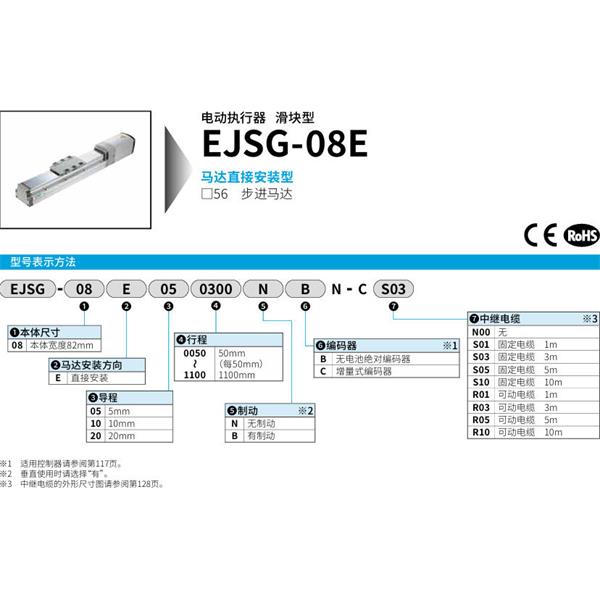 CKD喜開理電動執行器（無馬達型）滑塊型EJSG-08E050050NBN-CS01
