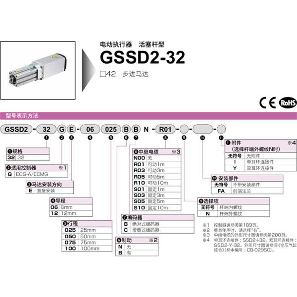CKD喜開(kāi)理電動(dòng)執(zhí)行器（無(wú)馬達(dá)型）活塞型GSSD2-32GE-06020BC-S10