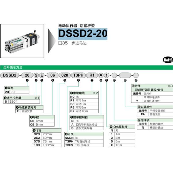 CKD喜開理電動執(zhí)行器（無馬達型）活塞桿型DSSD2-20SE-09100NNNNN0NN
