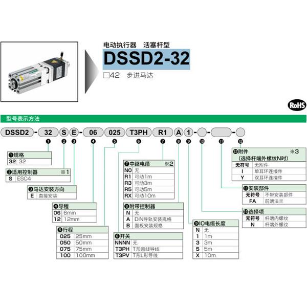 CKD喜開理電動(dòng)執(zhí)行器（無馬達(dá)型）活塞桿型DSSD2-32SE-12100T3PVRXBX