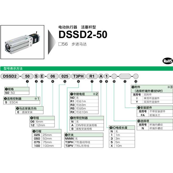 CKD喜開理電動執行器（無馬達型）活塞桿型DSSD2-50SE-12020T3PHN0NN