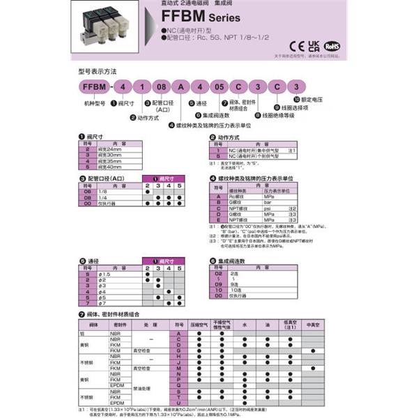 CKD喜開理多種流體直動式2通電磁集成閥FFBM-2500CS02AA1