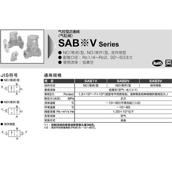 CKD喜開(kāi)理氣控型2通閥（氣缸閥）SAB1V-20A-0B