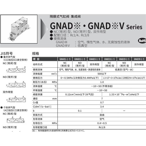 CKD喜開理氣控型2通閥（氣缸閥）GNAD2-1-6-R