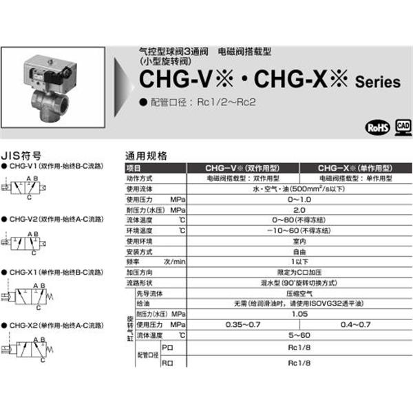 CKD喜開理氣控式球閥2?3通CHG-X1-15-OB-AC100V