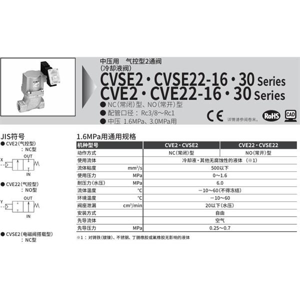 CKD喜開理氣控式2通閥（冷卻液閥）CVSE2-15A-16-02G-1