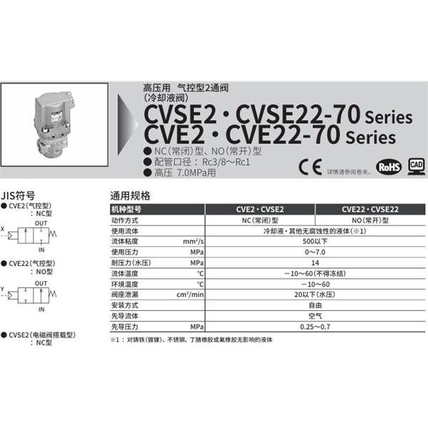 CKD喜開理氣控式2通閥（冷卻液閥）CVE22-15A-70-0