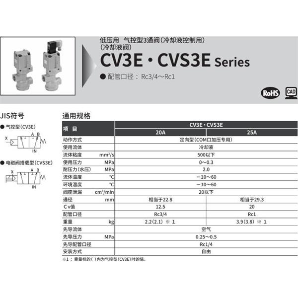 CKD喜開理氣控式2通閥（冷卻液閥)CVS3E-25A-03-02HS-2