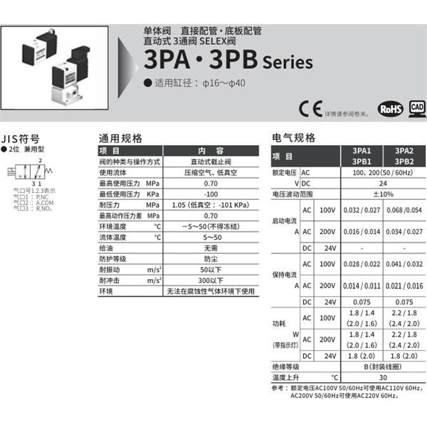 CKD喜開理SELEX閥3PA10-M5-1