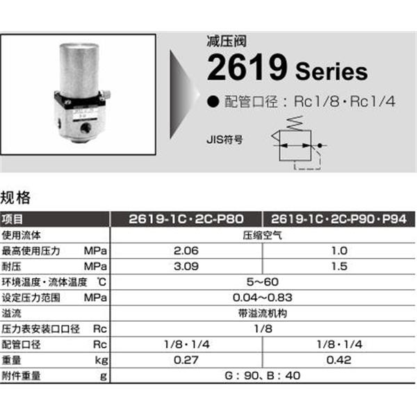CKD喜開理凈化減壓閥2619-2C-LB-P94