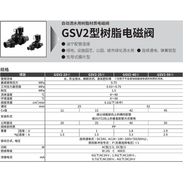 CKD喜開(kāi)理自動(dòng)灑水用樹(shù)脂制電磁閥GSV2-20-P-AC200V