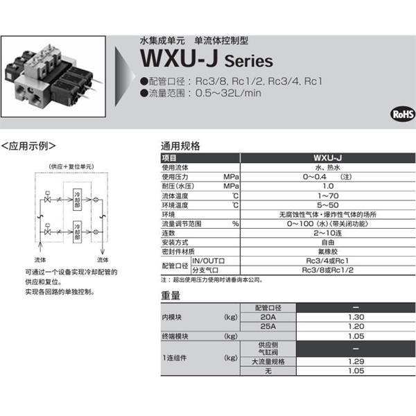 CKD喜開理水集成單元WXU-J-2-L-20-B1-10-04-A0N1