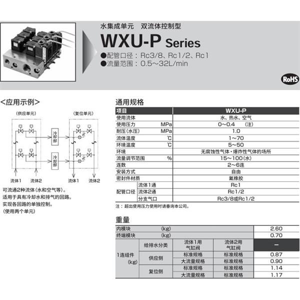CKD喜開理水集成單元WXU-P-S-2-L-S11-N-10-04-A0N0