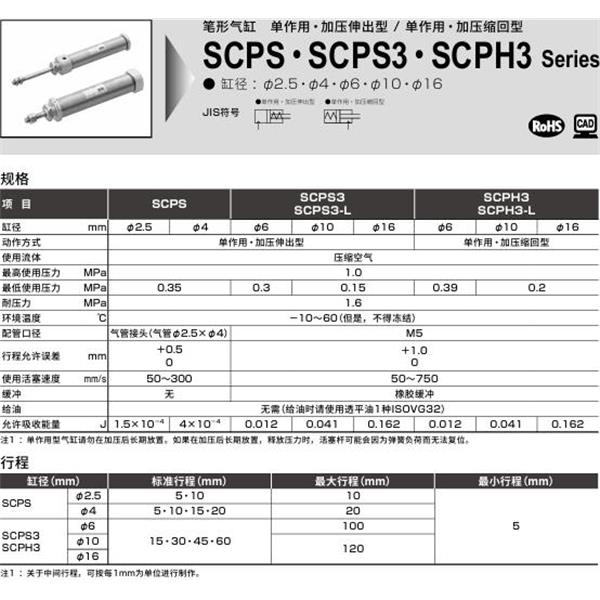 CKD喜開理筆形氣缸SCPS3-00-6-50
