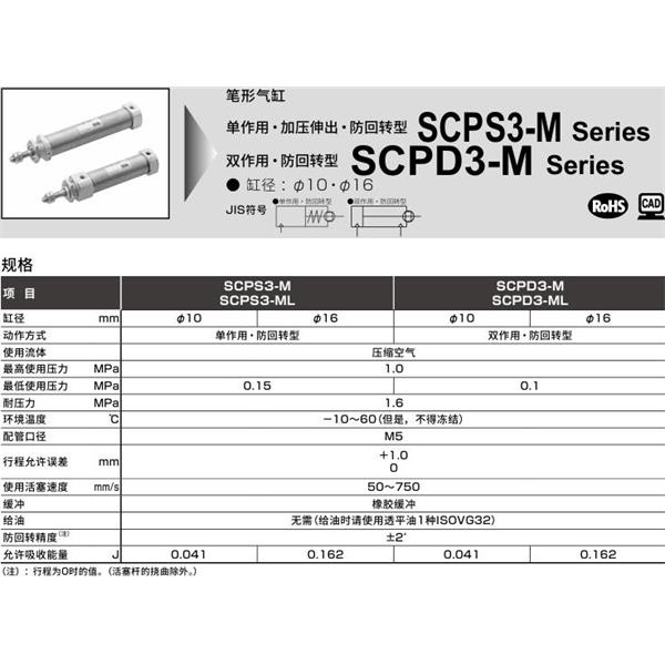 CKD喜開理筆形氣缸SCPD3-ML-LS-10-50-T0H-R-I
