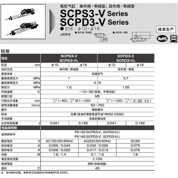 CKD喜開理筆形氣缸SCPS3-VL-LS-10-60-1-T0H-R-Y