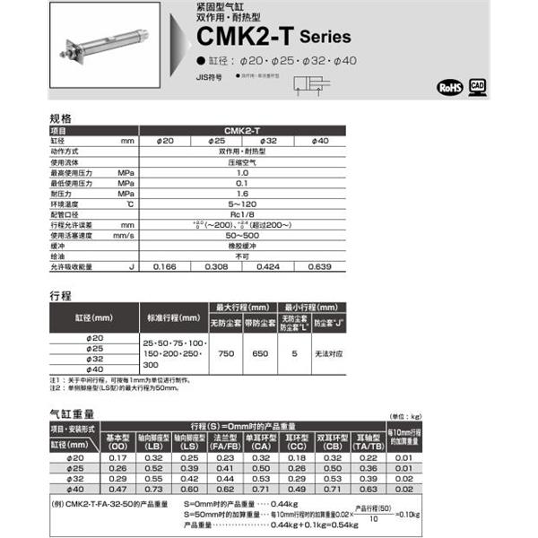 CKD喜開理緊固型氣缸CMK2-T-00-20-100-LI