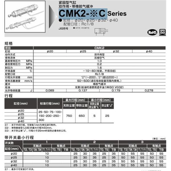 CKD喜開理緊固型氣缸CMK2-CA-32C-600-JY