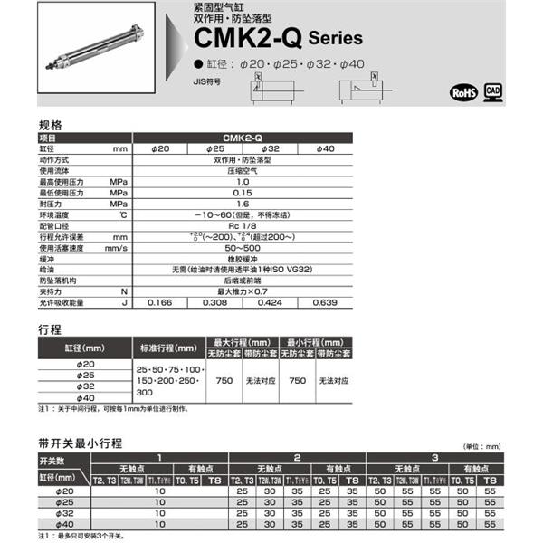 CKD喜開理緊固型氣缸CMK2-Q-TA-32-100-R-MI