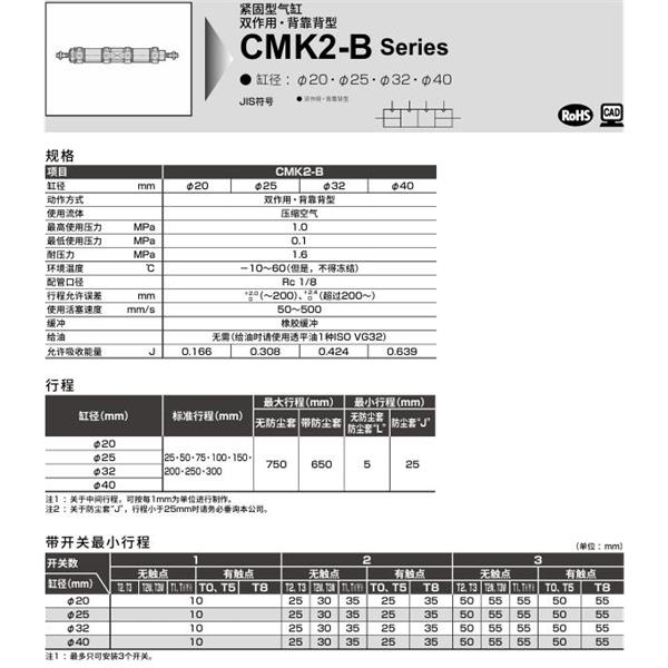 CKD喜開理緊固型氣缸CMK2-B-FA-25-25-25-JI
