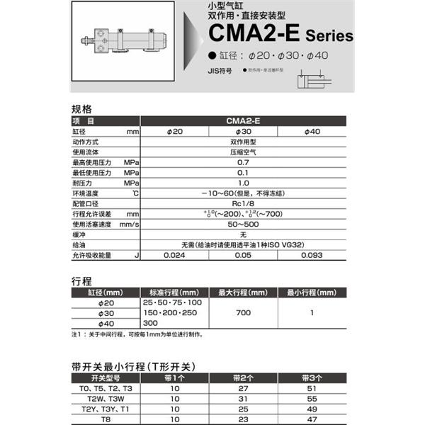 CKD喜開理小型氣缸CMA2-E-LS-30-25-MI