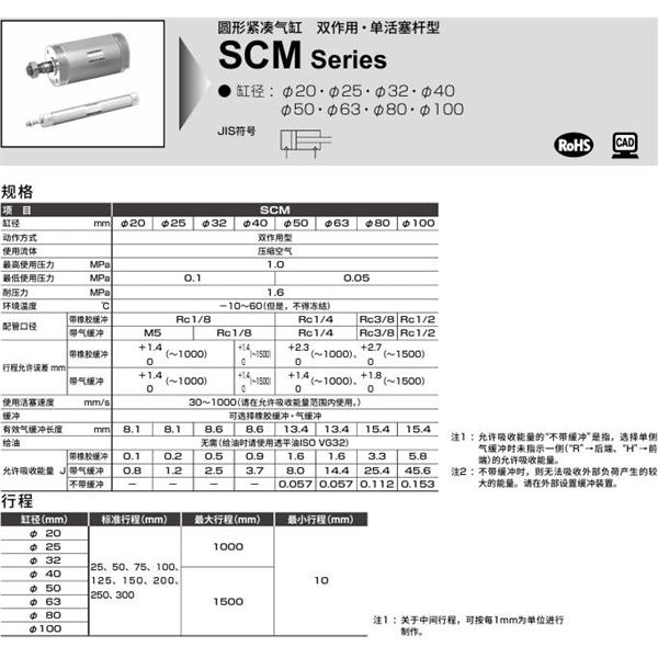 CKD喜開理圓形緊湊氣缸SCM-LB-100B-100-JI