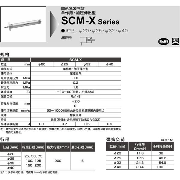 CKD喜開理圓形緊湊氣缸SCM-X-00-40D-50-JI