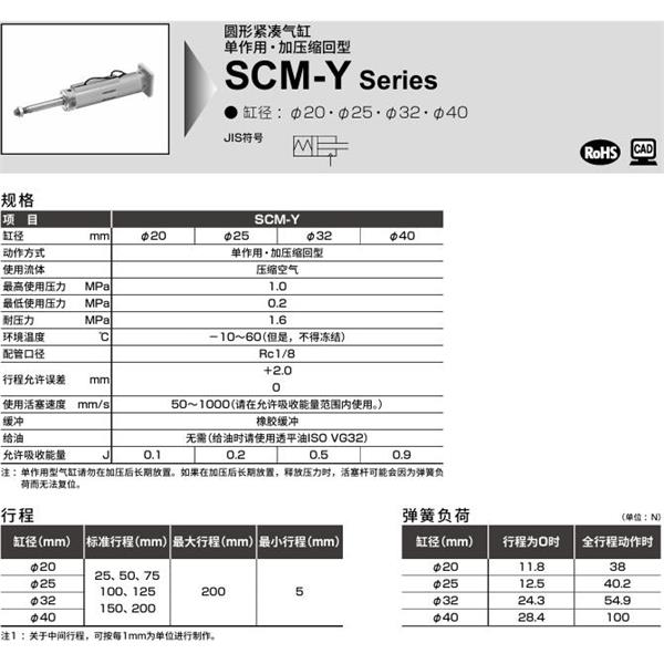 CKD喜開理圓形緊湊氣缸SCM-Y-CA-20D-50-JI