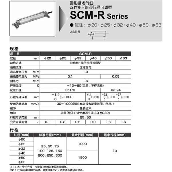 CKD喜開(kāi)理圓形緊湊氣缸SCM-R-TA-25D-50-25-JI