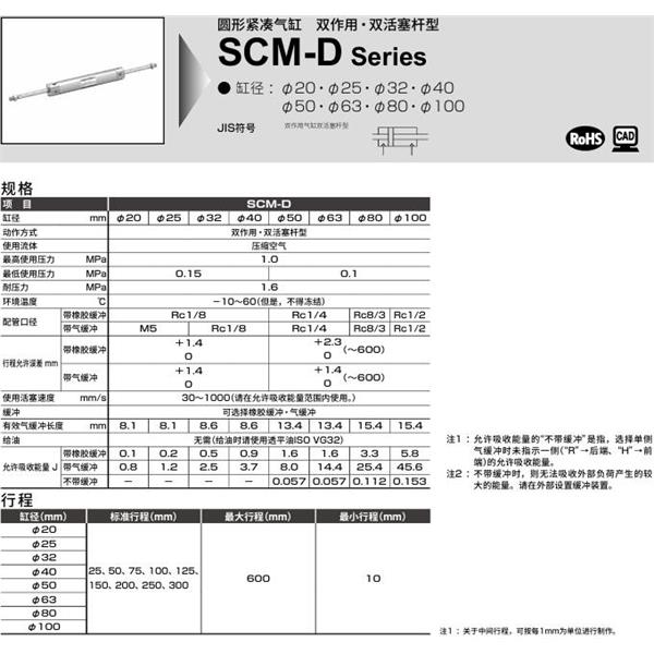 CKD喜開理圓形緊湊氣缸SCM-D-LB-100B-100-JI