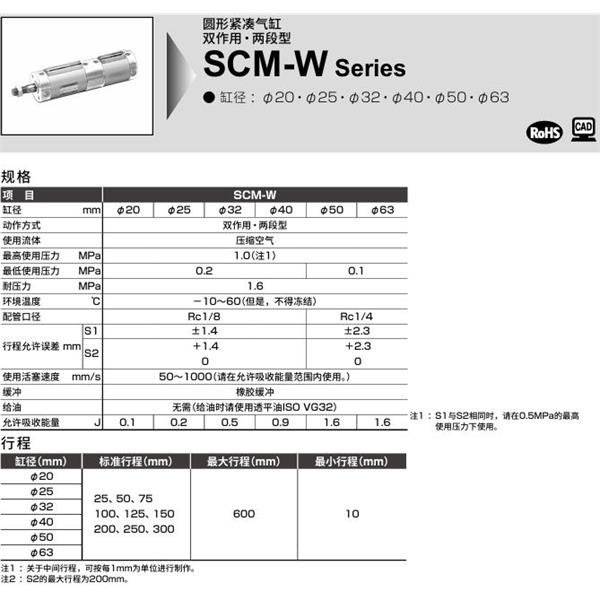 CKD喜開理圓形緊湊氣缸SCM-W-TB-32-D100-D25-JI