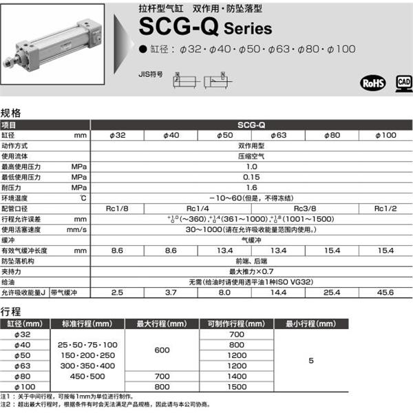 CKD喜開理拉桿型氣缸SCG-Q-FA-40B-100-H-M1I