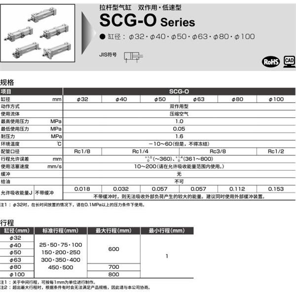 CKD喜開理拉桿型氣缸SCG-O-FB-100N-100-MY