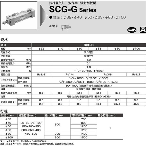 CKD喜開理拉桿型氣缸SCG-G-CA-50B-100-MI