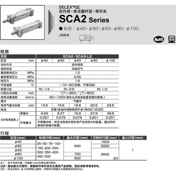 CKD喜開理SELEX氣缸SCA2-CB-50B-100-SI