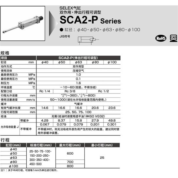 CKD喜開理SELEX氣缸SCA2-P-TE-80B-100-25-SI