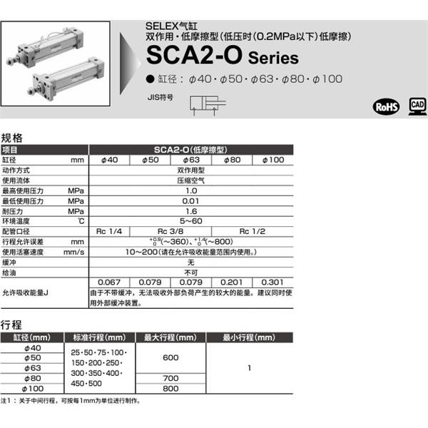 CKD喜開理SELEX氣缸SCA2-O-TB-40N-100-MI