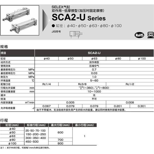 CKD喜開理SELEX氣缸SCA2-U-LB-40N-100-MI