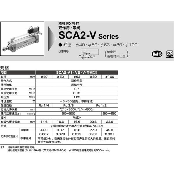 CKD喜開理SELEX氣缸SCA2-V-CB-40B-100-1-SI