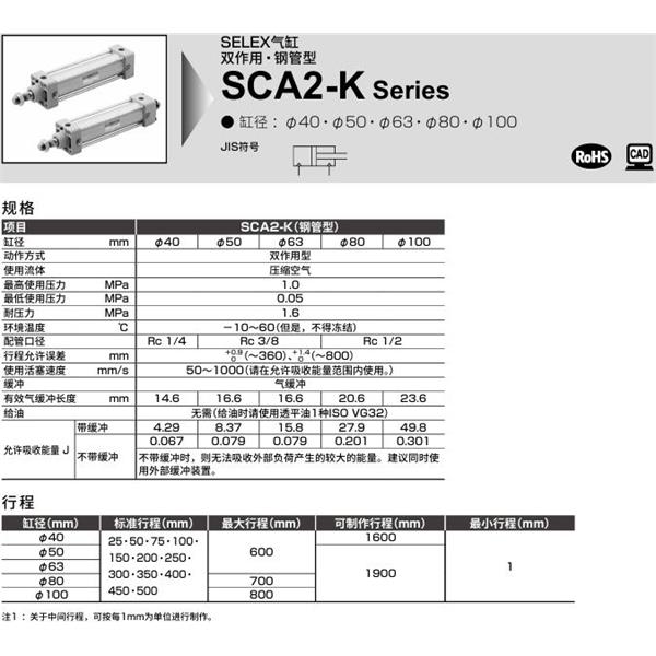CKD喜開理SELEX氣缸SCA2-K-TB-100B-100-SI