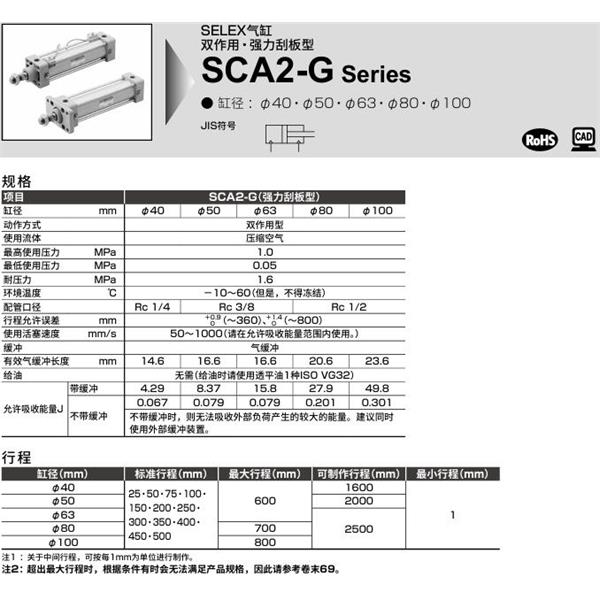CKD喜開理SELEX氣缸SCA2-G-CB-50B-100-SI